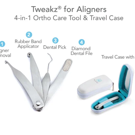 Tweakz for Aligners